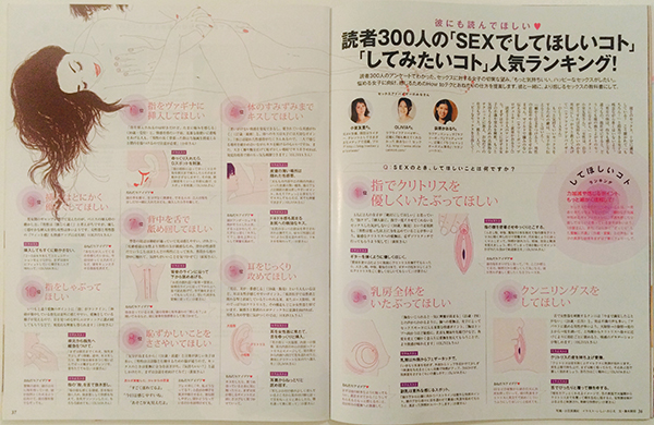 anan2011_04