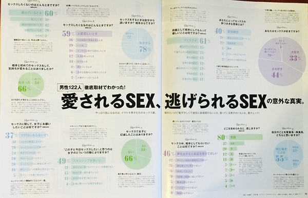 aisare1